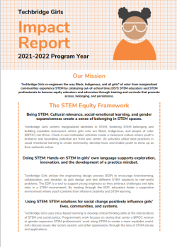 2021-2022 Impact Report